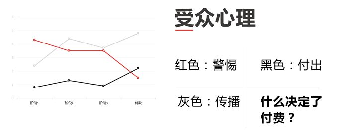 奥格威：完美营销的必备要素-广告人干货库