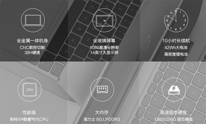奥格威：完美营销的必备要素-广告人干货库