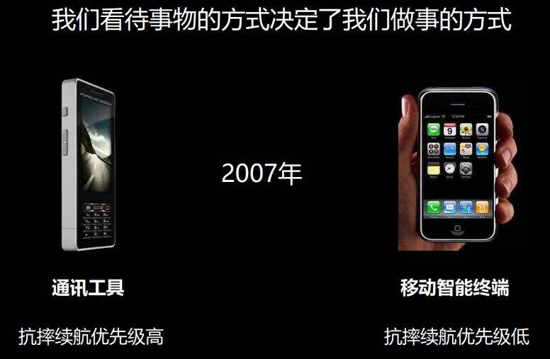 广告人干货库 广告到底是科学还是艺术?-广告人干货库