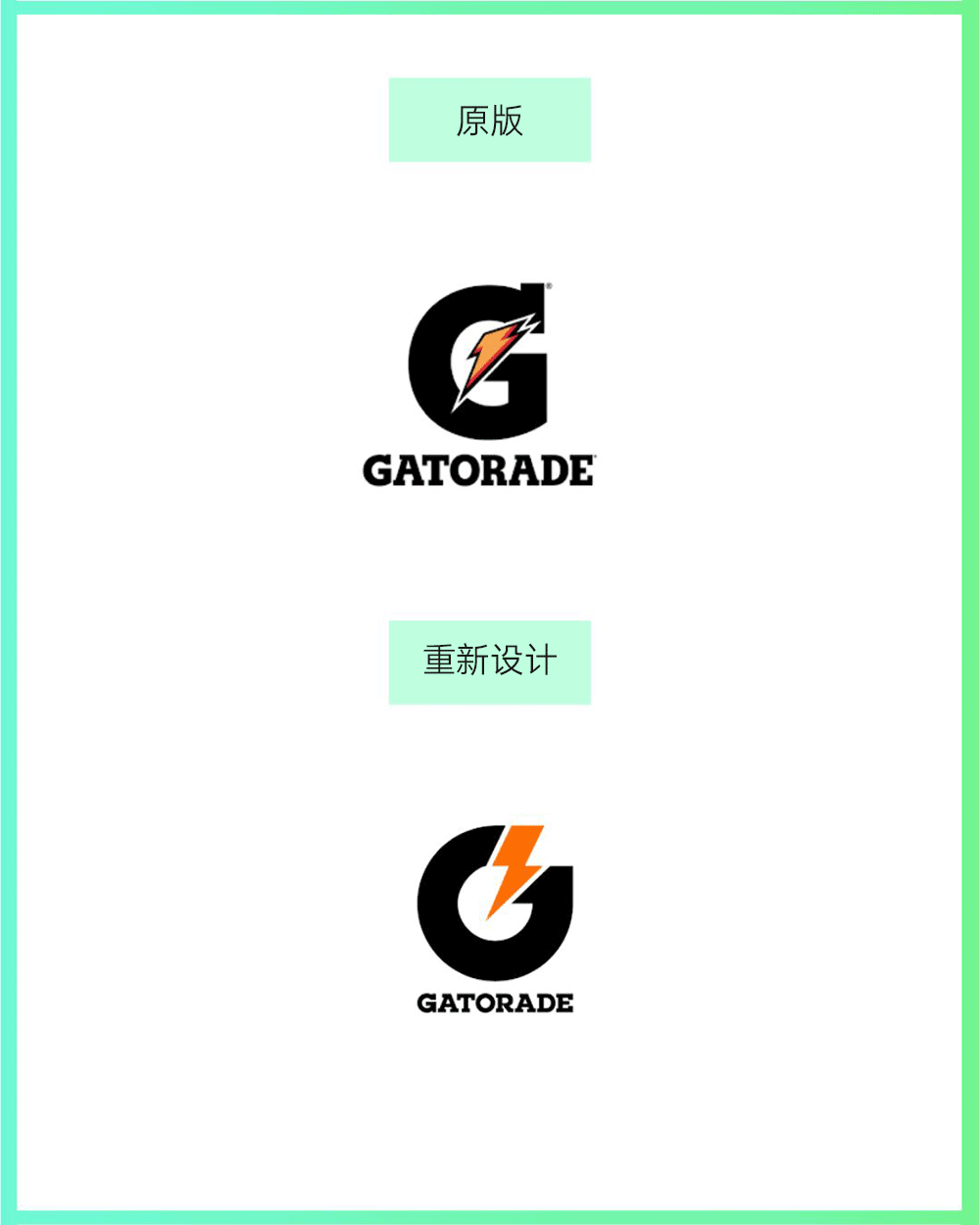 广告人干货库 宜家的新LOGO会长这样吗?-广告人干货库