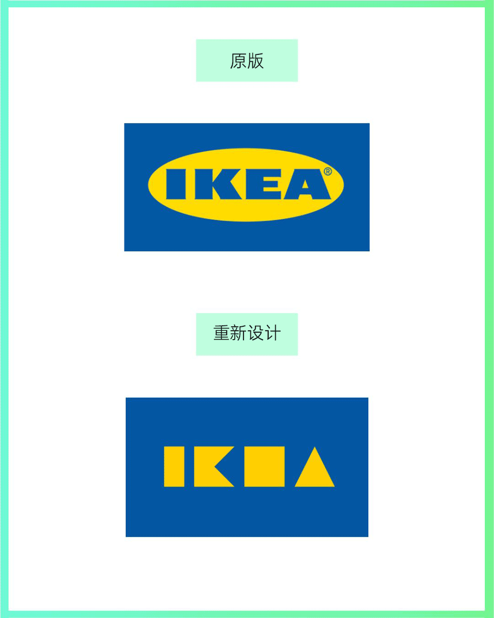 广告人干货库 宜家的新LOGO会长这样吗?-广告人干货库