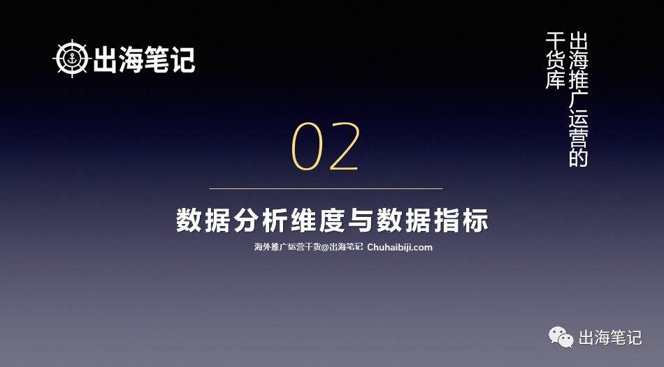 广告人干货库 万字复盘高ROI背后的秘密-广告人干货库