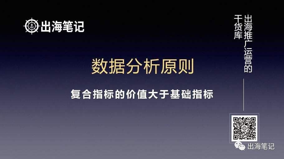广告人干货库 万字复盘高ROI背后的秘密-广告人干货库