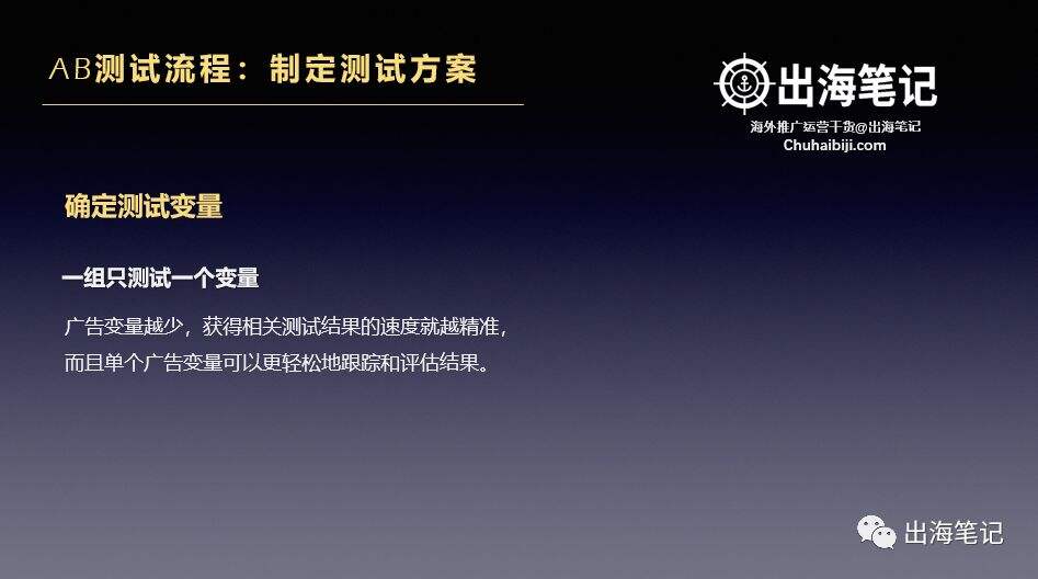 广告人干货库 万字复盘高ROI背后的秘密-广告人干货库
