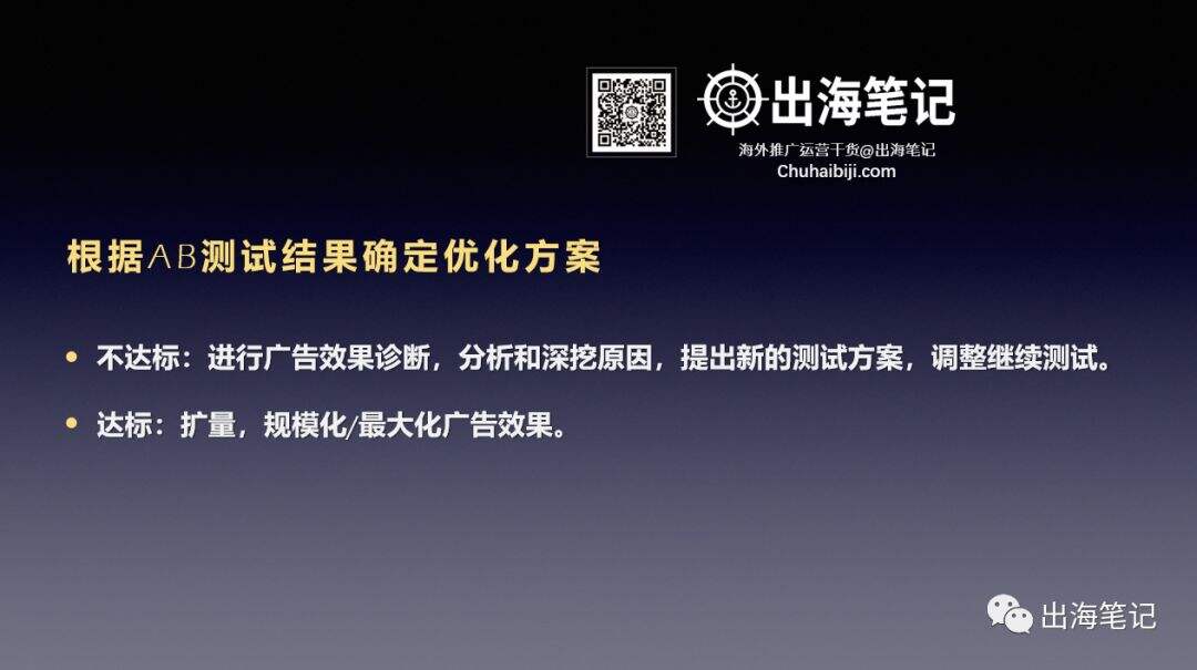 广告人干货库 万字复盘高ROI背后的秘密-广告人干货库