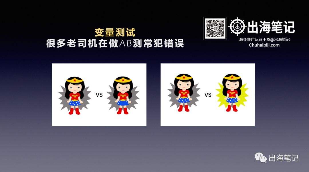 广告人干货库 万字复盘高ROI背后的秘密-广告人干货库