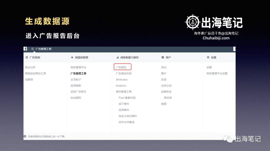 广告人干货库 万字复盘高ROI背后的秘密-广告人干货库