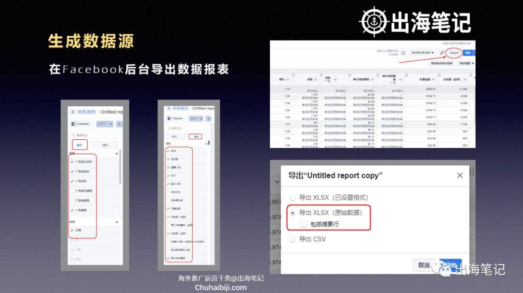 广告人干货库 万字复盘高ROI背后的秘密-广告人干货库