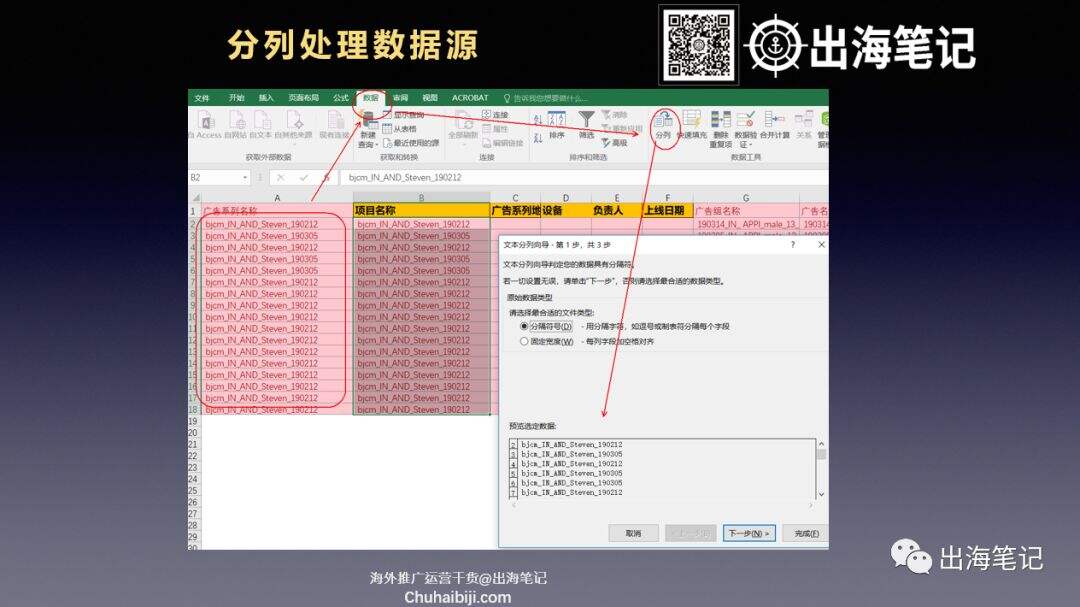 广告人干货库 万字复盘高ROI背后的秘密-广告人干货库
