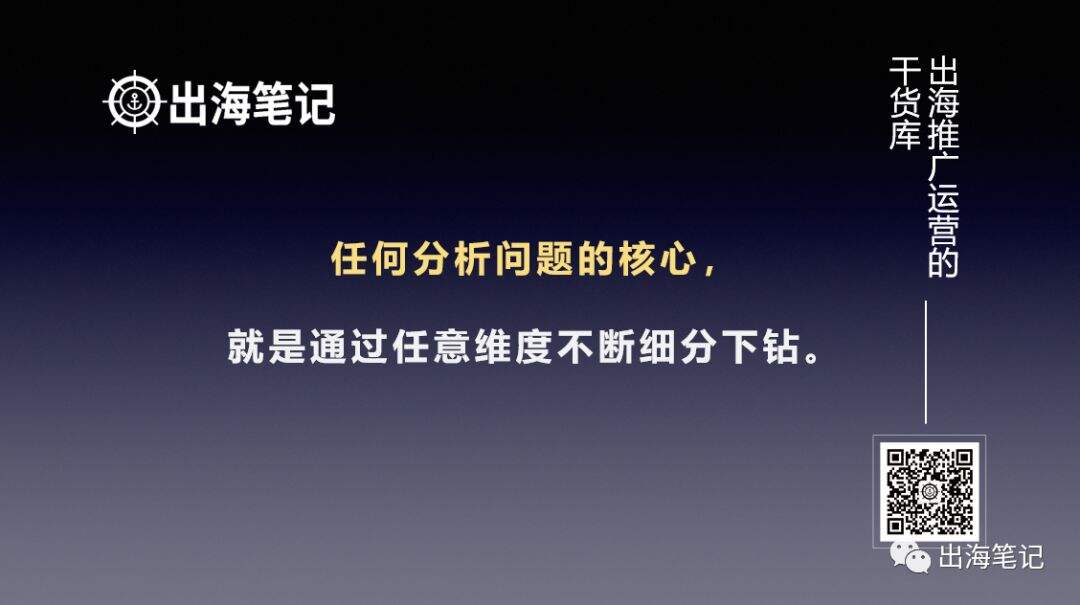 广告人干货库 万字复盘高ROI背后的秘密-广告人干货库