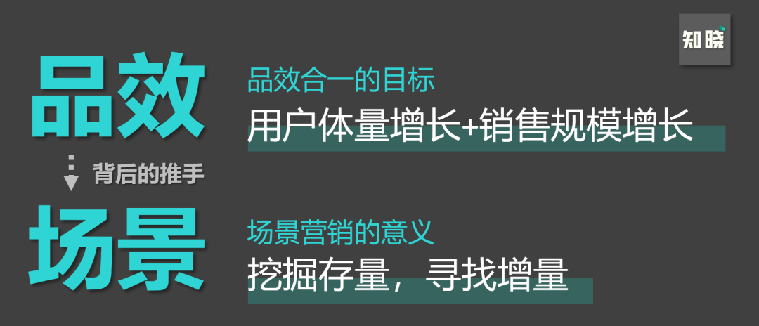 广告人干货库 为什么说场景营销是私域运营的高级打法?7000字深度剖析!-广告人干货库