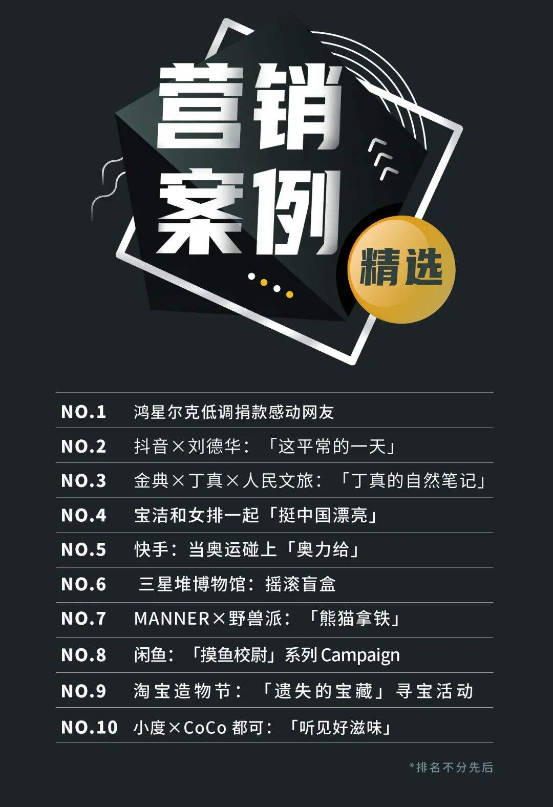 广告人干货库 七月Top10营销案例,快来看看哪些营销上榜了-广告人干货库