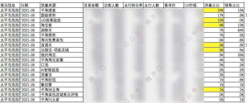 广告人干货库 广告人干货库