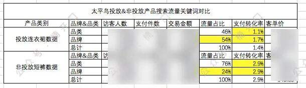 广告人干货库 广告人干货库