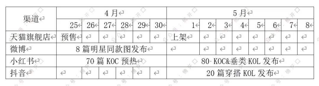 广告人干货库 广告人干货库