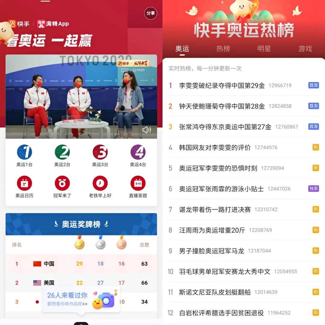 广告人干货库 连续引爆热搜半个月!九大内容平台的网友搞奥运有多上头-广告人干货库