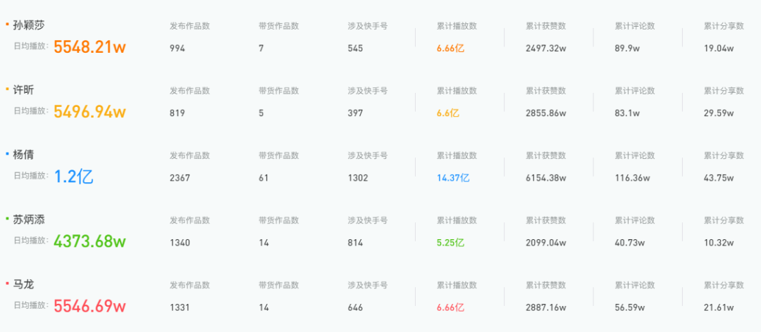 广告人干货库 连续引爆热搜半个月!九大内容平台的网友搞奥运有多上头-广告人干货库