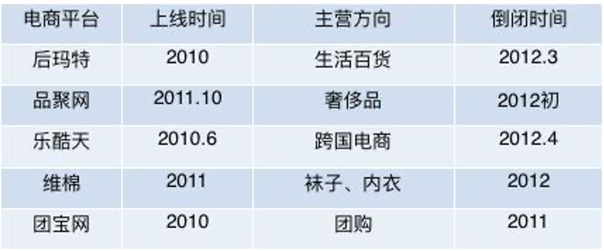 广告人干货库 “暴雨”出圈前,鸿星尔克 、贵人鸟们为何默默无闻、籍籍无名?-广告人干货库