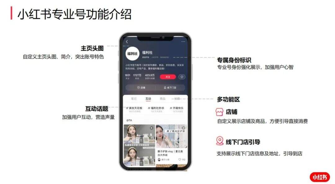 广告人干货库 深度解读:小红书重磅新规,品牌如何实现内容与交易正增长?-广告人干货库