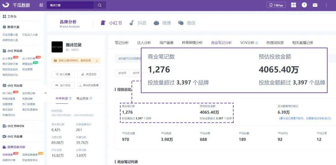 广告人干货库 深度解读:小红书重磅新规,品牌如何实现内容与交易正增长?-广告人干货库