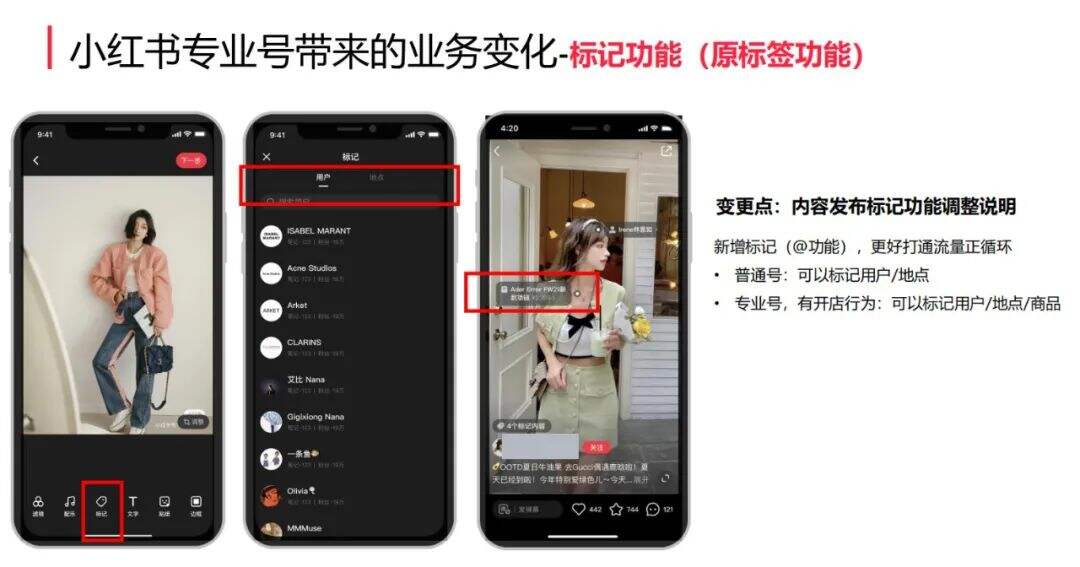 广告人干货库 深度解读:小红书重磅新规,品牌如何实现内容与交易正增长?-广告人干货库