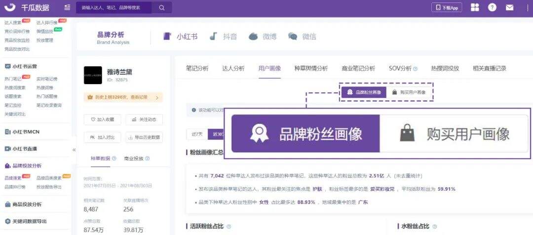 广告人干货库 深度解读:小红书重磅新规,品牌如何实现内容与交易正增长?-广告人干货库