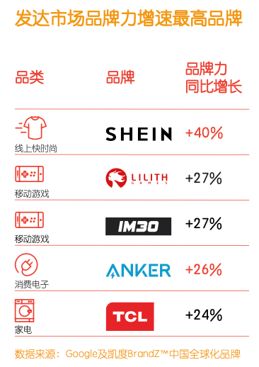 广告人干货库 新锐品牌出海,如何才能讲好中国故事?-广告人干货库