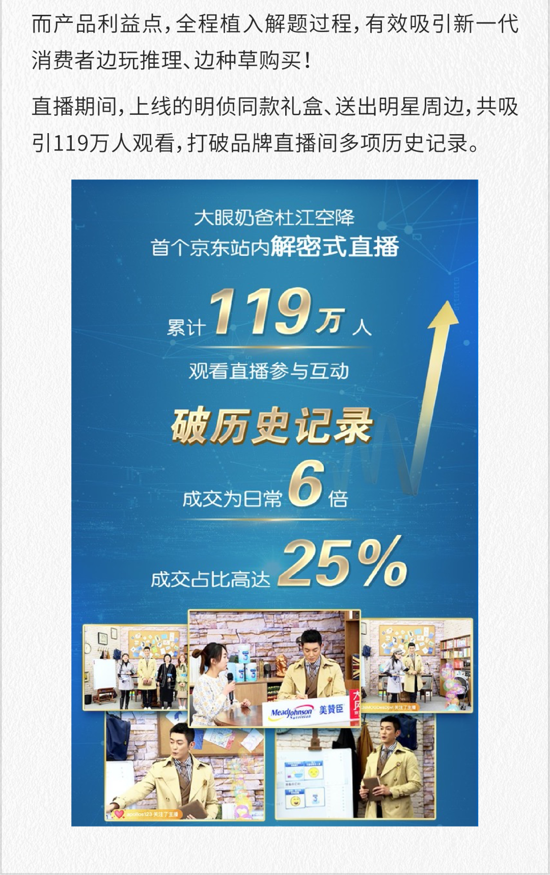 广告人干货库 2021上半年,这10个案例值得品牌关注-广告人干货库