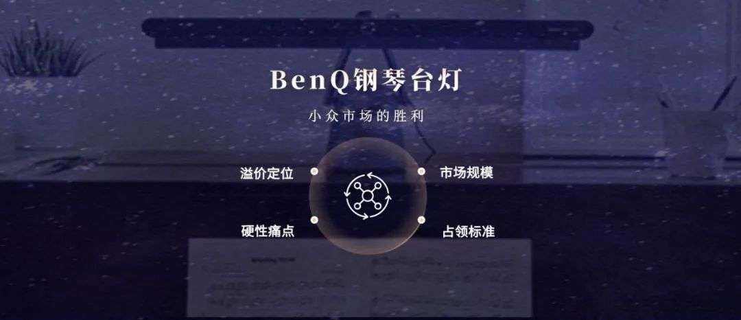 广告人干货库 新消费的5个谎言和5大误区-广告人干货库