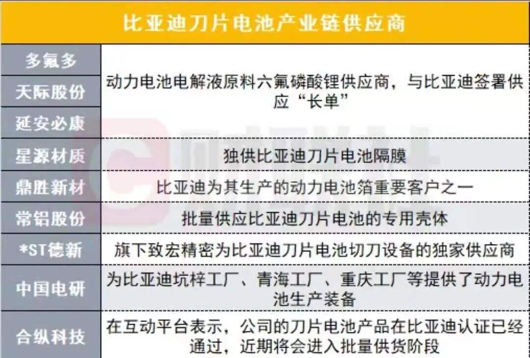 广告人干货库 干货早报:字节跳动大量裁员;微信恢复新用户注册-广告人干货库