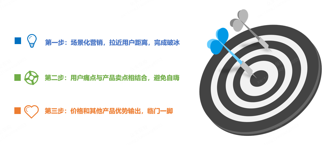 广告人干货库 怪不得你做不好信息流广告!这些规则超重要!-广告人干货库