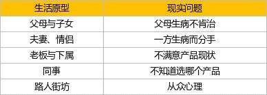 广告人干货库 怪不得你做不好信息流广告!这些规则超重要!-广告人干货库