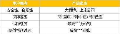 广告人干货库 怪不得你做不好信息流广告!这些规则超重要!-广告人干货库