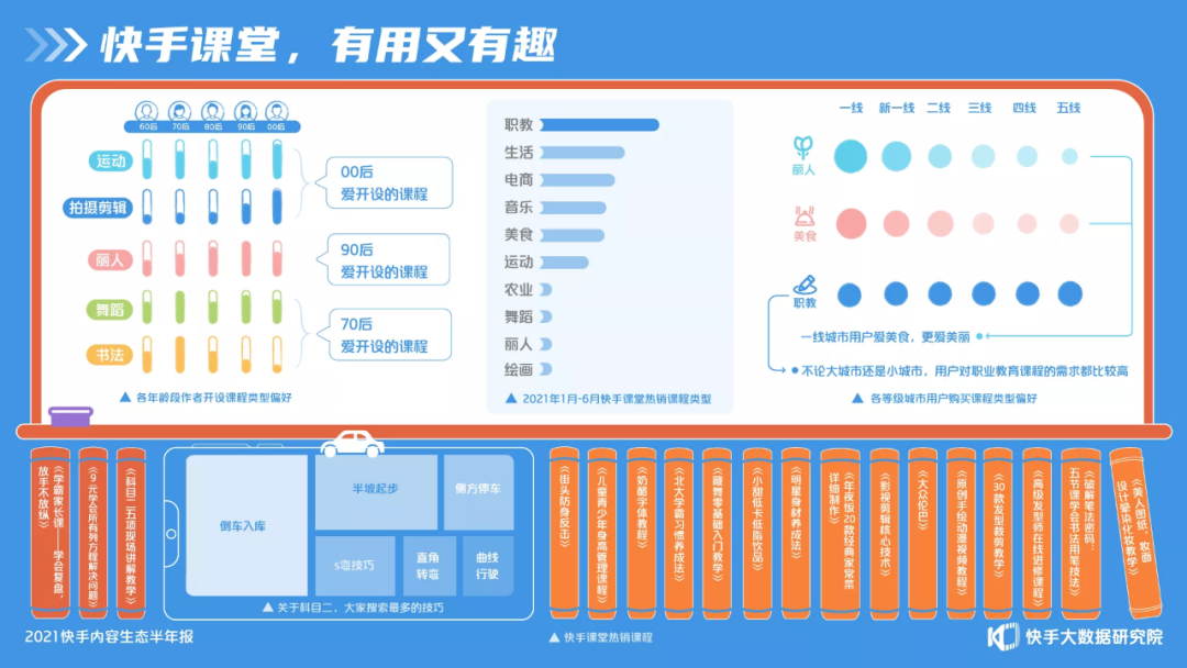 广告人干货库 红人经济领域中,到底什么商业模式最有潜力?-广告人干货库