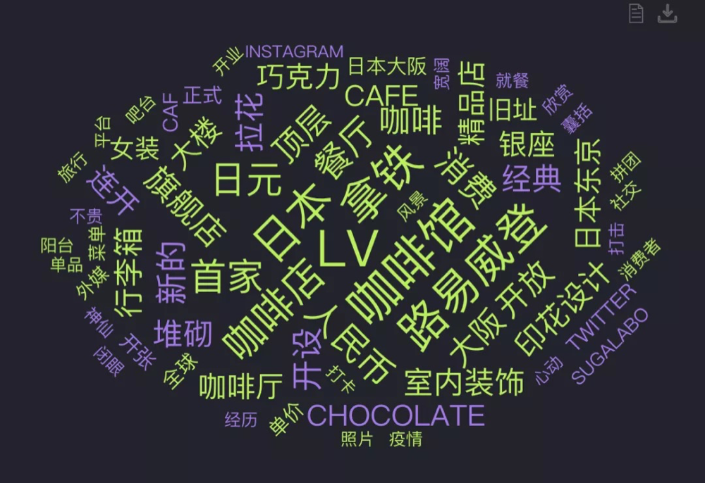 广告人干货库 七夕,LV、香奈儿们有点“冷静”?-广告人干货库