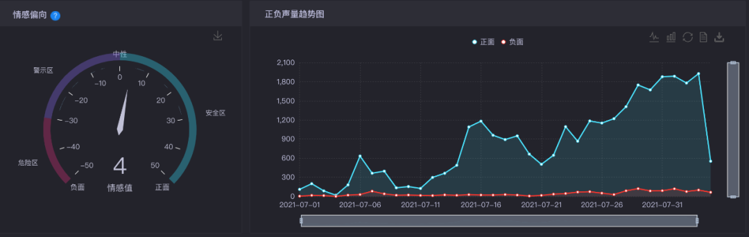 广告人干货库 七夕,LV、香奈儿们有点“冷静”?-广告人干货库
