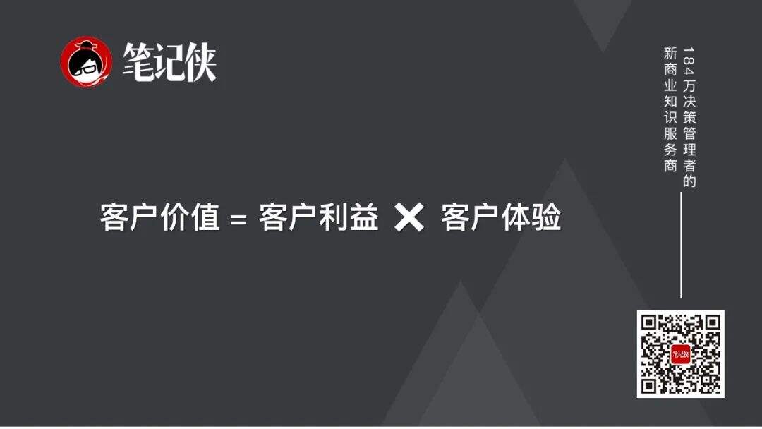 广告人干货库 阿里巴巴老员工,倾囊相授的6000字战略经验-广告人干货库