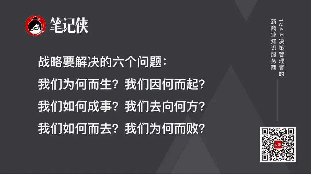 广告人干货库 阿里巴巴老员工,倾囊相授的6000字战略经验-广告人干货库