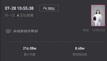 广告人干货库 杨倩一周涨粉千万,张怡宁直播观看破千万,体育明星终于成了新晋顶流-广告人干货库