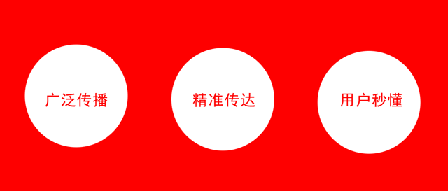 做好广告文案的3个关键！你知道吗？-广告人干货库