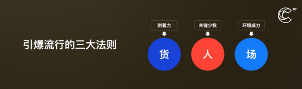 广告人干货库 那些火爆的新消费品牌,是如何炼成的?-广告人干货库