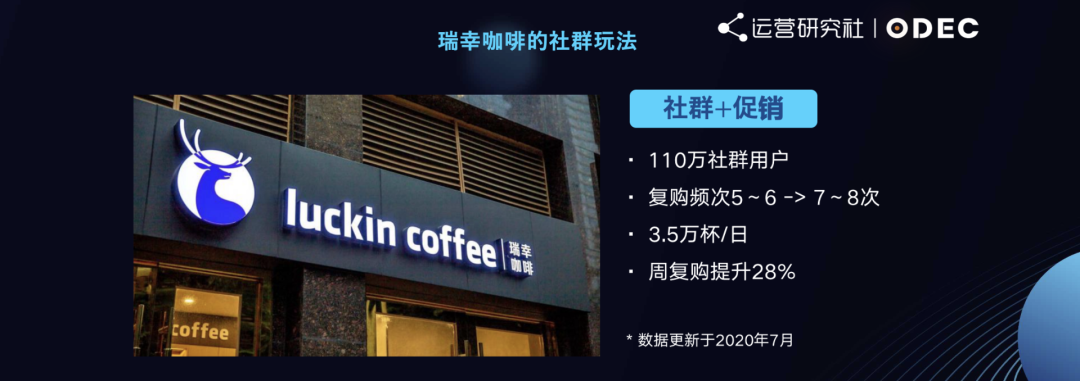 广告人干货库 做私域的5个决策环节、4个核心逻辑-广告人干货库