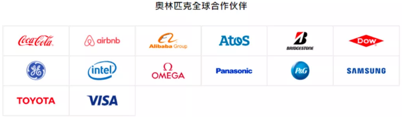 广告人干货库 东京奥运营销深度复盘:超百家品牌激战 策略打法全览-广告人干货库