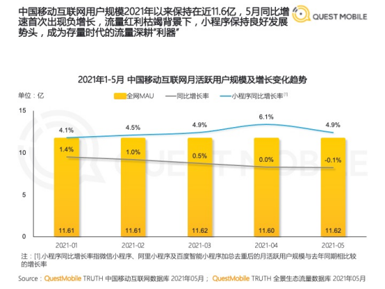 广告人干货库 从平台到生态,钉钉、飞书和企业微信的巨头之争-广告人干货库