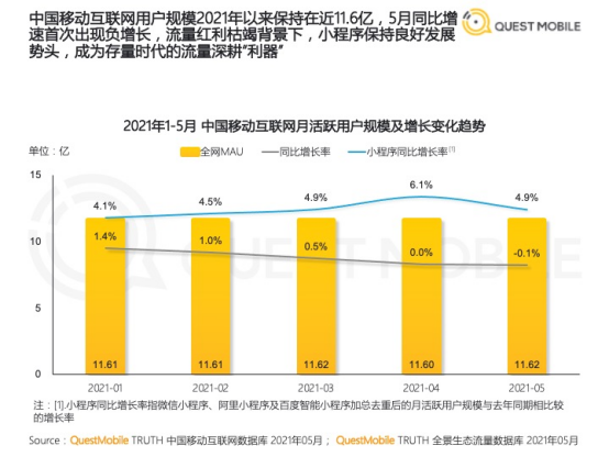 广告人干货库