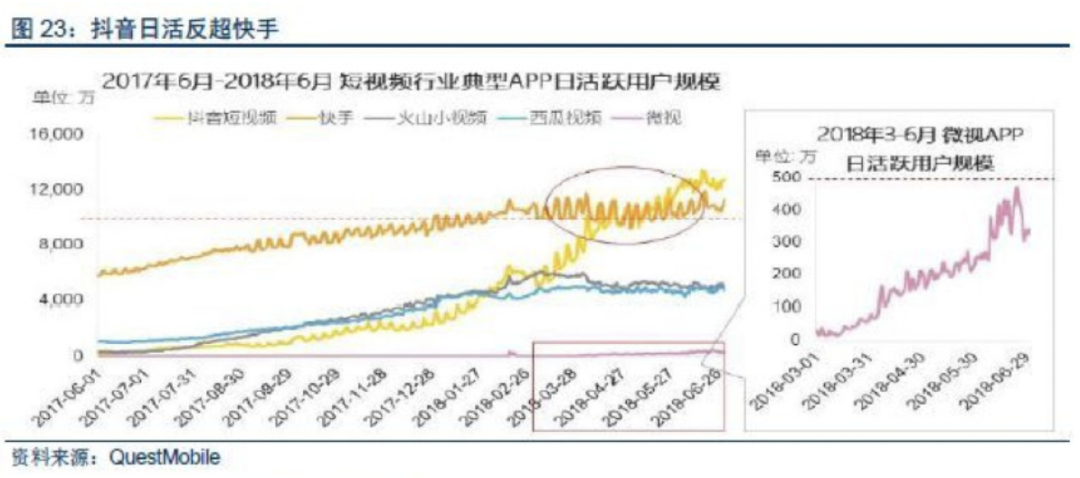 广告人干货库 2万字盘点互联网运营历史,打通运营的任督二脉-广告人干货库