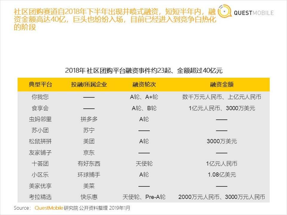 广告人干货库 2万字盘点互联网运营历史,打通运营的任督二脉-广告人干货库