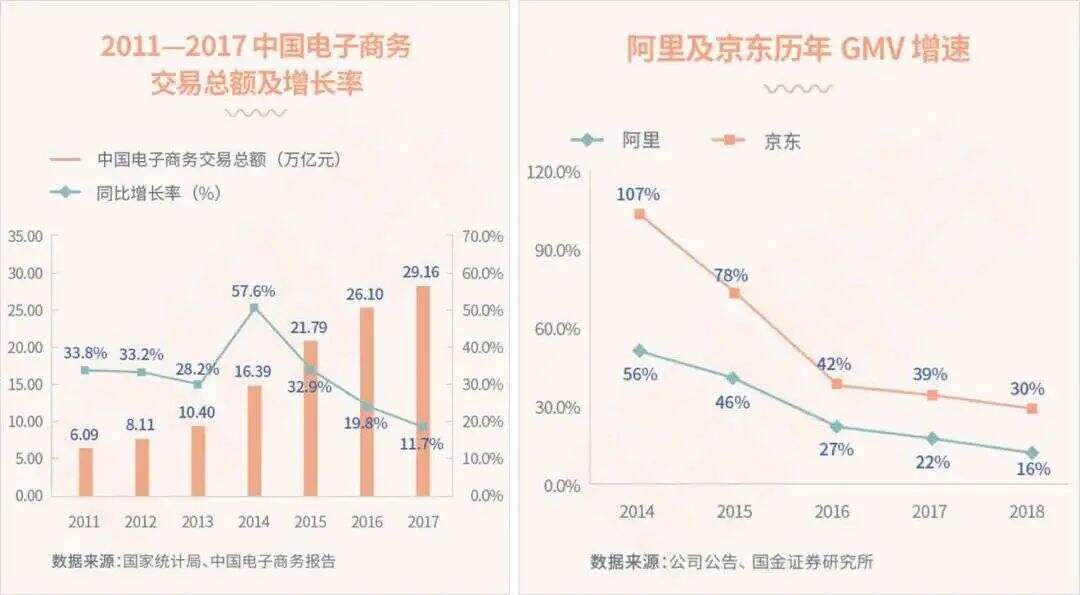 广告人干货库 2万字盘点互联网运营历史,打通运营的任督二脉-广告人干货库