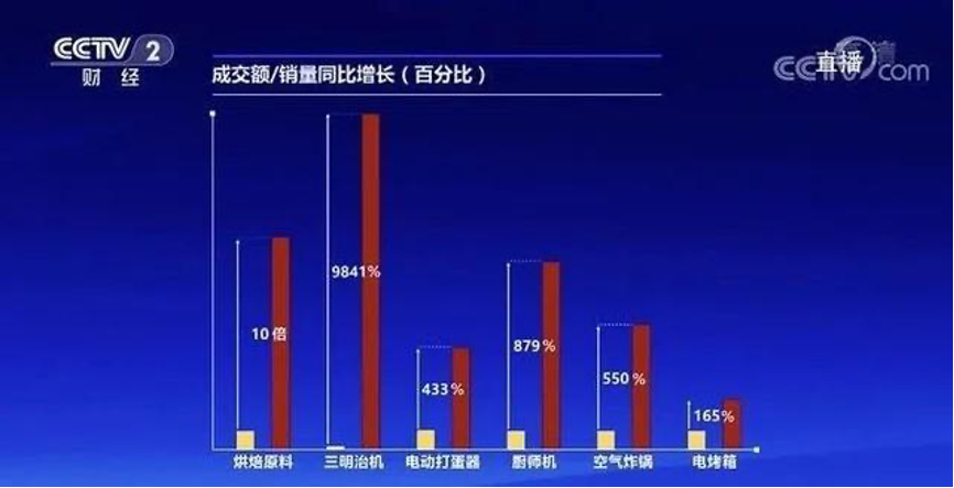 广告人干货库 万物皆可mini,消费品又要用“mini风”重做一遍?-广告人干货库