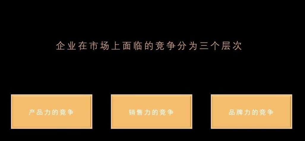 广告人干货库 初创品牌如何做好营销推广?-广告人干货库